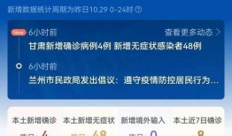 兰州最新疫情爆料,多区域现新增病例，防控措施升级中